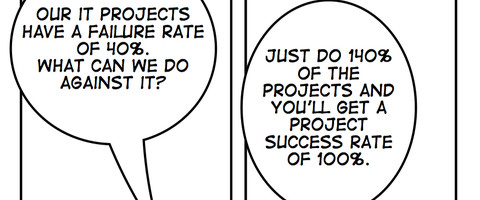 Issue 1-Overview: Why Projects Fail & What We Can Do to Reduce the Risks