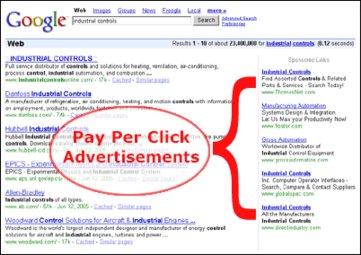 Advertise With PPC Ads